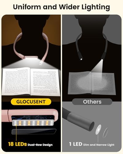 Glocusent Bendable Neck Light, 100 Hours Reading Light for Book Lover Gifts - Image 2