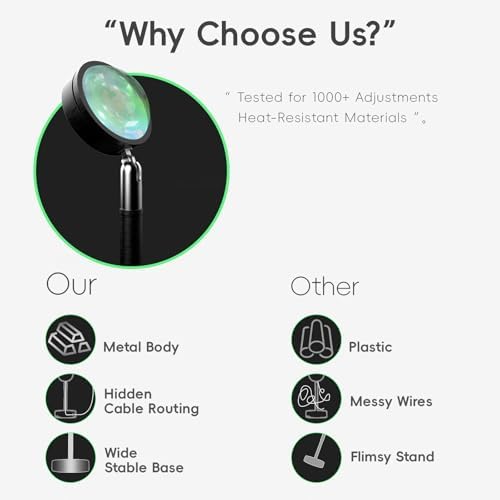 LED Sunset Lamp - Sunset Lights Night Lights LED Projector Floor Lamp Atmosphere Light Night Light for Bedroom Livingroom Party Bar Store, USB Charging - Image 2