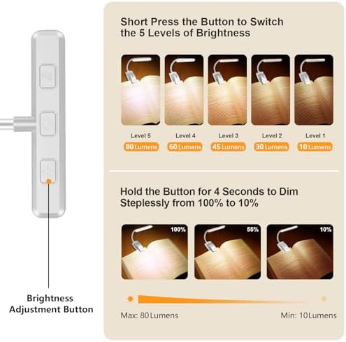 Gritin 19 LED Rechargeable Book Light for Reading in Bed - Image 2