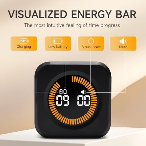 Rotating Productivity Timer, 5, 25, 10, 50 Minute Presets, Desk Cube - Image 3