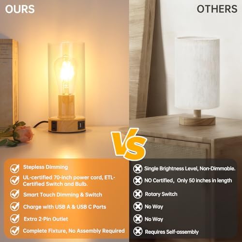 Touch Control Bedside Lamp with Charging Station，Wood Metal Small Lamp - Image 5