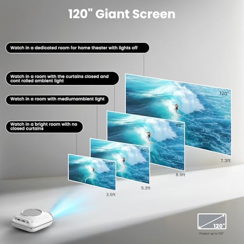 HOMPOW Mini Projector, 1080P Supported Portable Bluetooth projector - Image 4