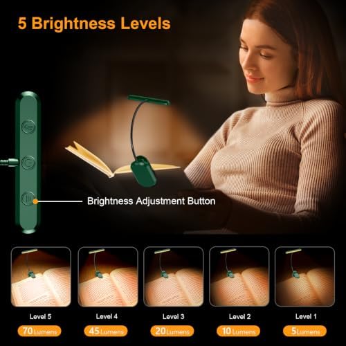 Gritin Rechargeable Book Light for Reading in Bed with 19 LED - Image 2