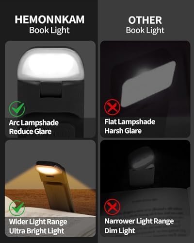 HEMONNKAM Reading Light, Rechargeable Clip-On Book Light for Bed at Night - Image 6