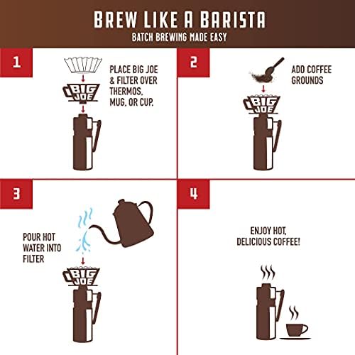 BIG JOE® Large Pour Over Coffee Dripper (Durable BPA-Free Plastic) w/ 50 Filters - Brews 12 to 75 oz of Coffee into Any Mug, Carafe, or Thermos - Dishwasher Safe - Made in USA - Image 6