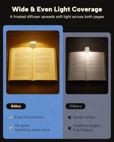 86lux Book Light, Rechargeable Clip-On LED Reading Light for Bed & Night Use - 3 Color Temperatures with Stepless Dimming, Ultralight Bookmark Design for Kids, Book Lovers, Blue - Image 3