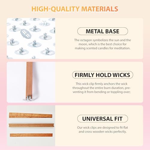 Count Durable Metal Wick Sustainers, 100 PCS - Image 4