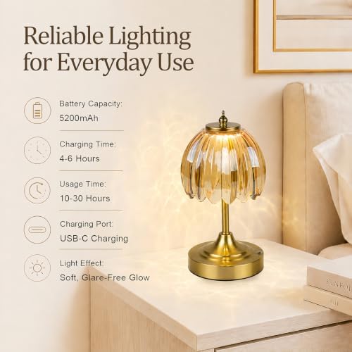 Upgrade Mini Tulip Cordless Table Lamp, Home Décor-Amber - Image 4