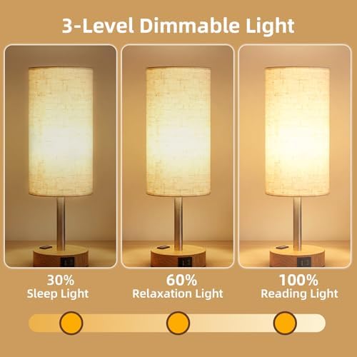 2PCS Table Lamp for Bedroom, Dimmable Touch, AC Outlet, USB A+C - Image 3