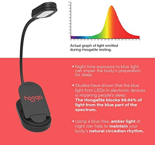 hooga Amber Book Light, Rechargeable Clip-On Blue Light Blocking LED Reading Light, 1600K Warm Eye Care for Bed, Students, Kids, Travel, Nursing, Studying - Image 5