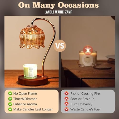 GEEZO Fragrance Candle Warmer Lamp，Electric Candle Warmer with Timer & Dimmer，Mom Christmas Birthday Gifts for Women, House Warming Gifts New Home Bedroom Decor - Image 5