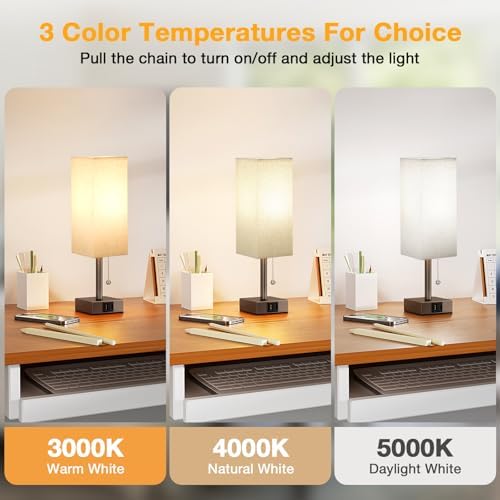 Brown Bedside Table Lamp for Bedroom - Desk Lamp For Nightstand, USB C+A - Image 3