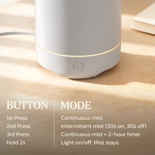 Essential Oil Diffuser, Ceramic Oil Diffuser, 120ML Scent Diffuser for Home, Ultrasonic Aromatherapy Diffuser, Cool Mist Humidifier with 7 Led Light, Auto Shut-Off, White - Image 6