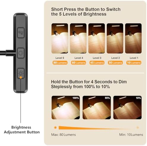Gritin 19 LED Rechargeable Book Light for Reading in Bed - Image 2