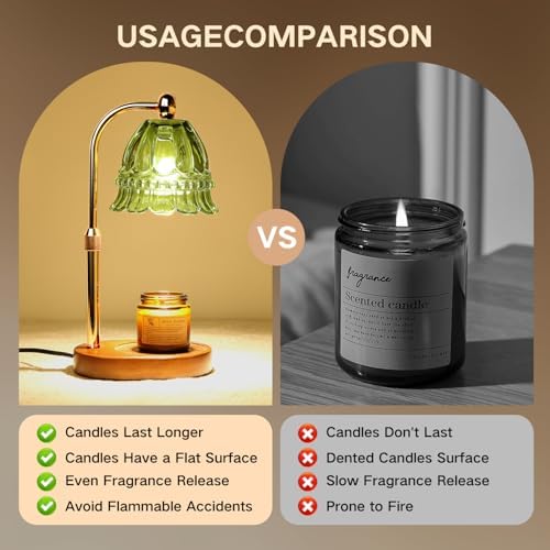 GEEZO Fragrance Candle Warmer Lamp，Electric Candle Warmer with Timer & Dimmer，Mom Christmas Birthday Gifts for Women, House Warming Gifts New Home Bedroom Decor - Image 5