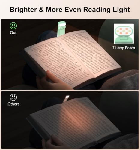 Gritin Reading Light, Rechargeable Book Light for Reading in Bed - Image 3