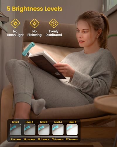 Glocusent USB Rechargeable Book Light for Reading in Bed, LED Reading Light - Image 3