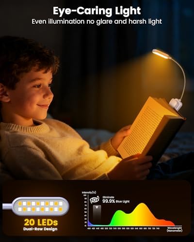 Glocusent 20 LED Reading Lights for Books in Bed, Eye Caring Reading Light - Image 2