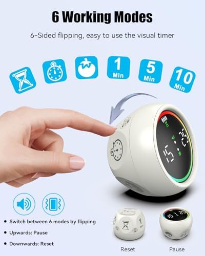 Pomodoro Timer Cube with 1/5/10 Min Preset Countdown, Classroom Timer - Image 2