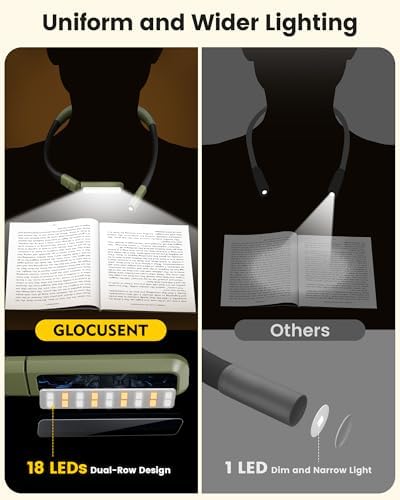 Glocusent Bendable Neck Light, 100 Hours Reading Light for Book Lover Gifts - Image 2