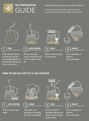 Teabloom One-Touch Tea Maker, 2-in-1 Teapot and Kettle with Stainless Steel Filter Lid for Loose Tea – Stain-Free Borosilicate Glass Teapot (27 Oz) – Tea Connoisseur's Choice - Image 5