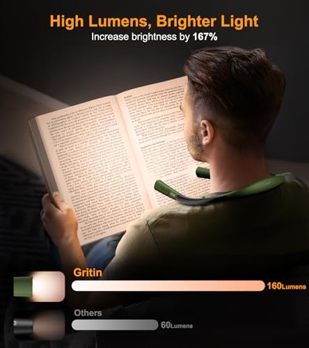 Gritin Book Light, Eye Caring 4-Color&5-Brightness Neck Light Reading Light - Image 4