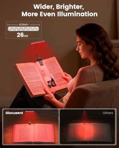 Glocusent 630nm Red Light Reading Light, 26 LED Zero Blue Light Book Lamp - Image 4
