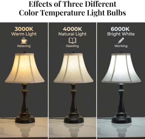 Traditional Table Lamp, Black Vintage Desk Lamp with Fabric Shade - Image 6