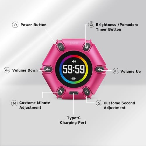 Smart FILP Pomodoro Timer 3/5/10/25/30/60min Preset, Silent & Sound Alarm - Image 4
