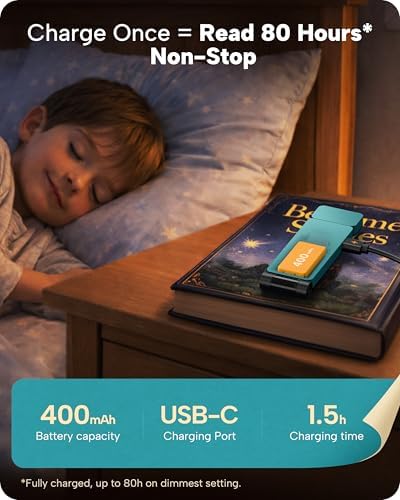 86lux Book Light, Rechargeable Clip-On LED Reading Light for Bed - Image 5