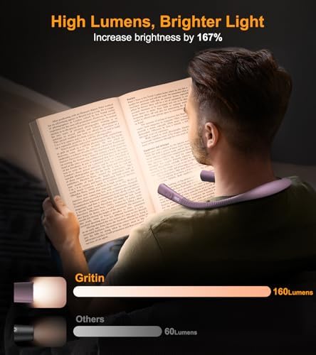 Gritin Book Light, Eye Caring 4-Color&5-Brightness Neck Light Reading Light - Image 4