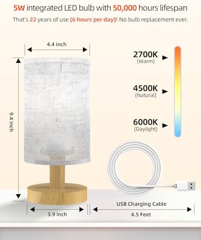 Small Touch Table Lamp for Bedroom, Portable LED Desk Lamps, 3 Color Stepless Dimming Up, Wood Base Round Flaxen Fabric Shade for Kids Room, Living Room, College Dorm, Home, Office - Image 2
