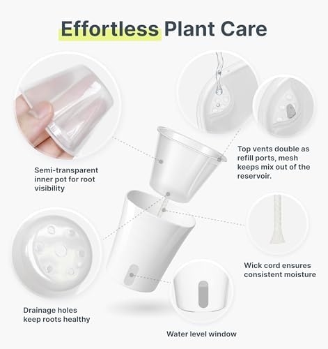 10 Pack 3" Self Watering Pots for Indoor Plants, Clear Inner Cup, Small White Plastic Planters, Water Level Indicator, Drainage Holes, Extra 3ft Wick, Cuttings,Seedlings,Herb,African Violet - Image 5