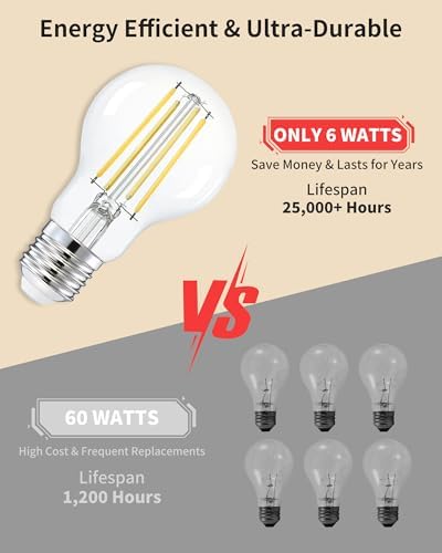 A19 Neutral White Edison Bulbs, Dimmable E26 LED 60 Watt Equivalent 6 Pack - Image 7
