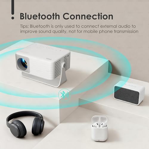 Mini Projector with WiFi and Bluetooth, AKIYO 2026 Upgraded Projector 1080P - Image 3