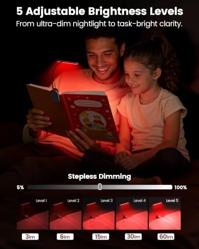 Glocusent 630nm Red Light Reading Light, 26 LED Zero Blue Light Book Lamp - Image 3