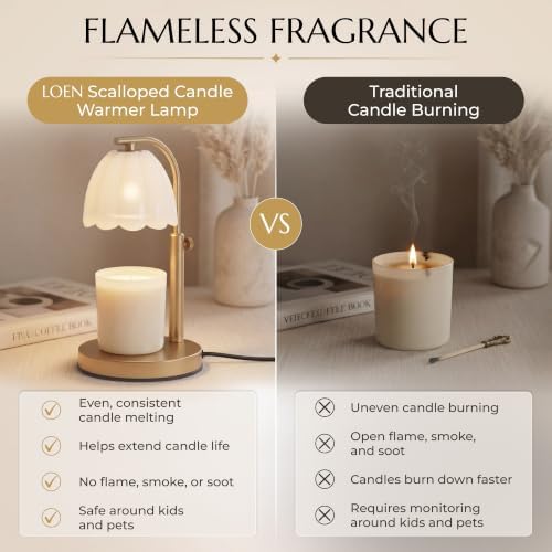 Scalloped Glass Candle Warmer Lamp with Timer (2H/4H/8H) - Dimmable & Adjustable Height - Wax Melter for Large & Small Jar Candles - 2 Bulbs - Gold Metal - Flameless Home Decor Gift for Women (Amber) - Image 7