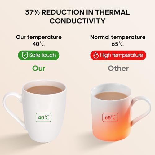 Ceramic Coffee Mugs Set of 4, 12 OZ, White - Image 3