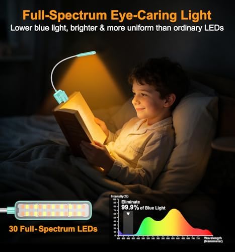 Gritin 2026 Gen 2 Book Light for Reading- 30 Eye Caring Full Spectrum LED - Image 4