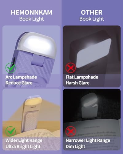 HEMONNKAM Book Light, 2 Pack Rechargeable Clip-On Reading Light for Bed - Image 6