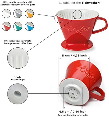 Creano XXL Porcelain Coffee Dripper Blue - Ceramic Cone Brewer - Pour Over Coffee Maker - Filter Size 4 - huge and heavy quality 800gr/28oz - 6 Colours availeble - Image 5