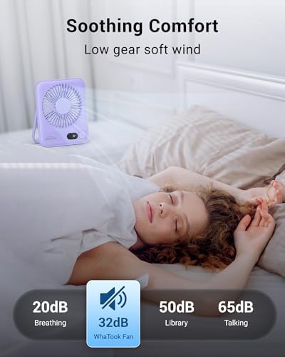 WHATOOK Small Desk Fan Personal Fans: 5000mah 25 Hours Battery Office Quiet Mini Desktop Fan Portable Rechargeable Travel Essentials (Purple, 2000 mAh) - Image 3