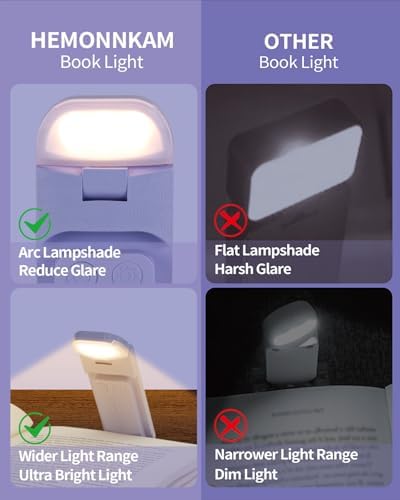 HEMONNKAM Reading Light, 2 Pack Rechargeable Clip-On Book Light for Bed - Image 6