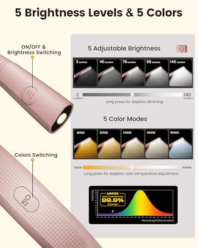 Glocusent Bendable Neck Light, 100 Hours Reading Light for Book Lover Gifts - Image 3