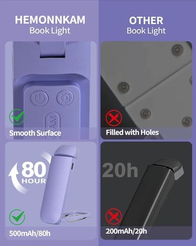 HEMONNKAM Reading Light, Rechargeable Clip-On Book Light for Bed at Night - Image 7
