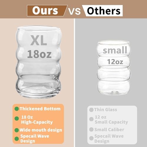 KEMORELA 2PCS Wave Bubble Beverage Glasses With Straws, 18 Oz Vintage Glass Cups, Aesthetic Iced Coffee Glasses, Ripple Glassware, Beer Glasses - Stylish Drinkware for Every Occasion - Image 6