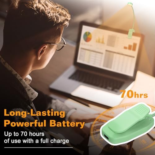 KTEBO 2 Pack Rechargeable Book Light Clip-On Reading Light for Books in Bed - Image 5