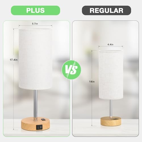 Dicoool 17.4" Bedside Lamp for Bedroom - Dimmable Touch, USB A+C, AC Outlet - Image 2