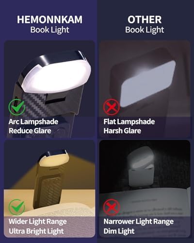 HEMONNKAM Book Light, Rechargeable Clip-On Reading Light for Bed at Night - Image 6