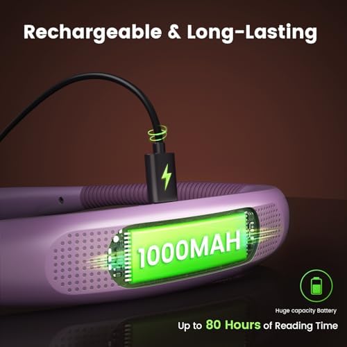 Glocusent Reading Light,LED Neck Light,80-hr Rechargeable Book Light - Image 4